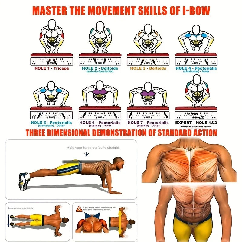 PushMax™ Push-Up Board Set