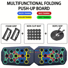 Load image into Gallery viewer, PushMax™ Push-Up Board Set

